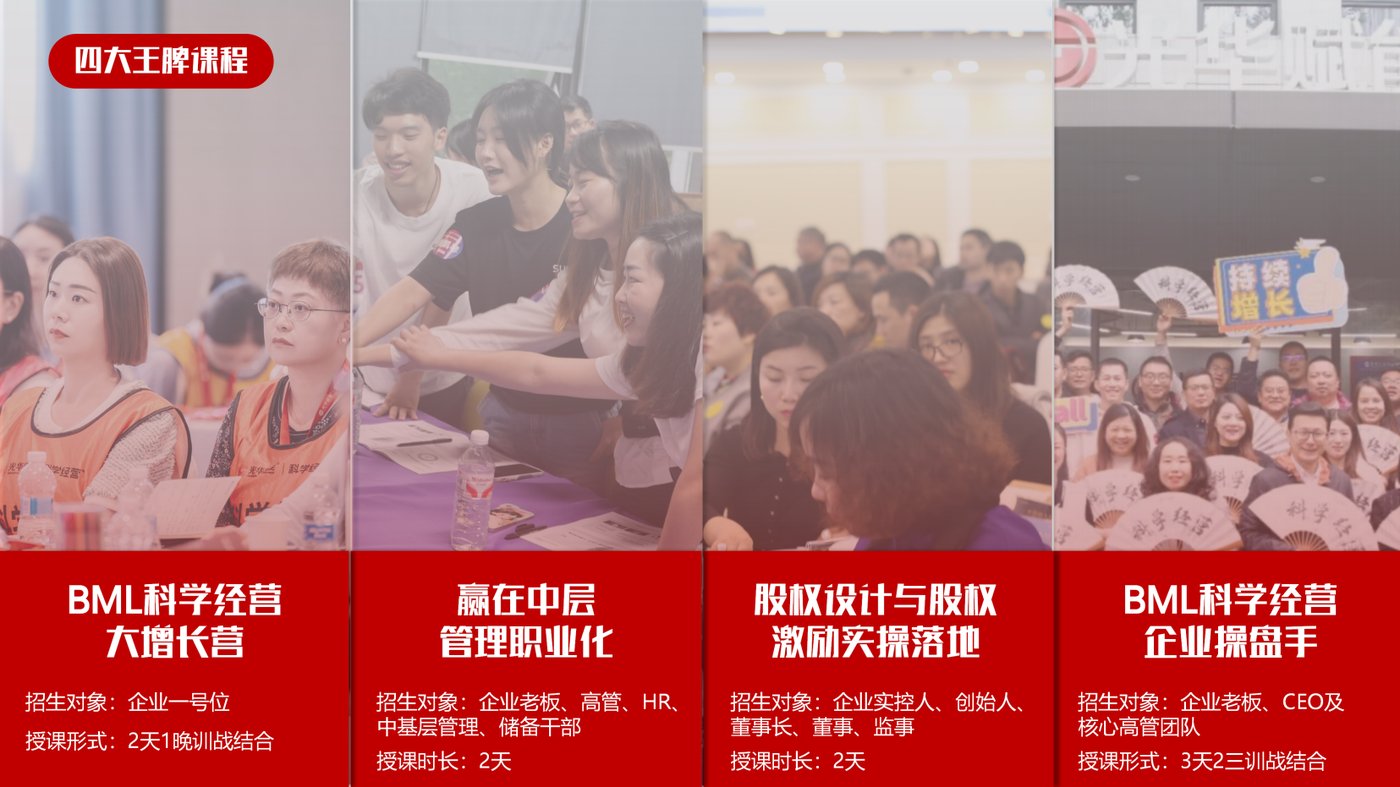 方永飞四大王牌课程-BML科学经营大增长营-赢在中层-股权设计与股权激励-BLM科学经营企业操盘手